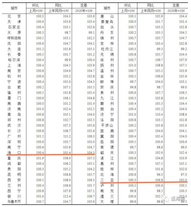 莱芜小区房价喜讯连连，美好家园价值再攀新高