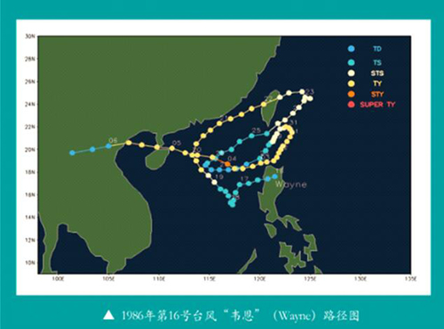 风云变幻，台风海高斯实时航迹指引平安航程