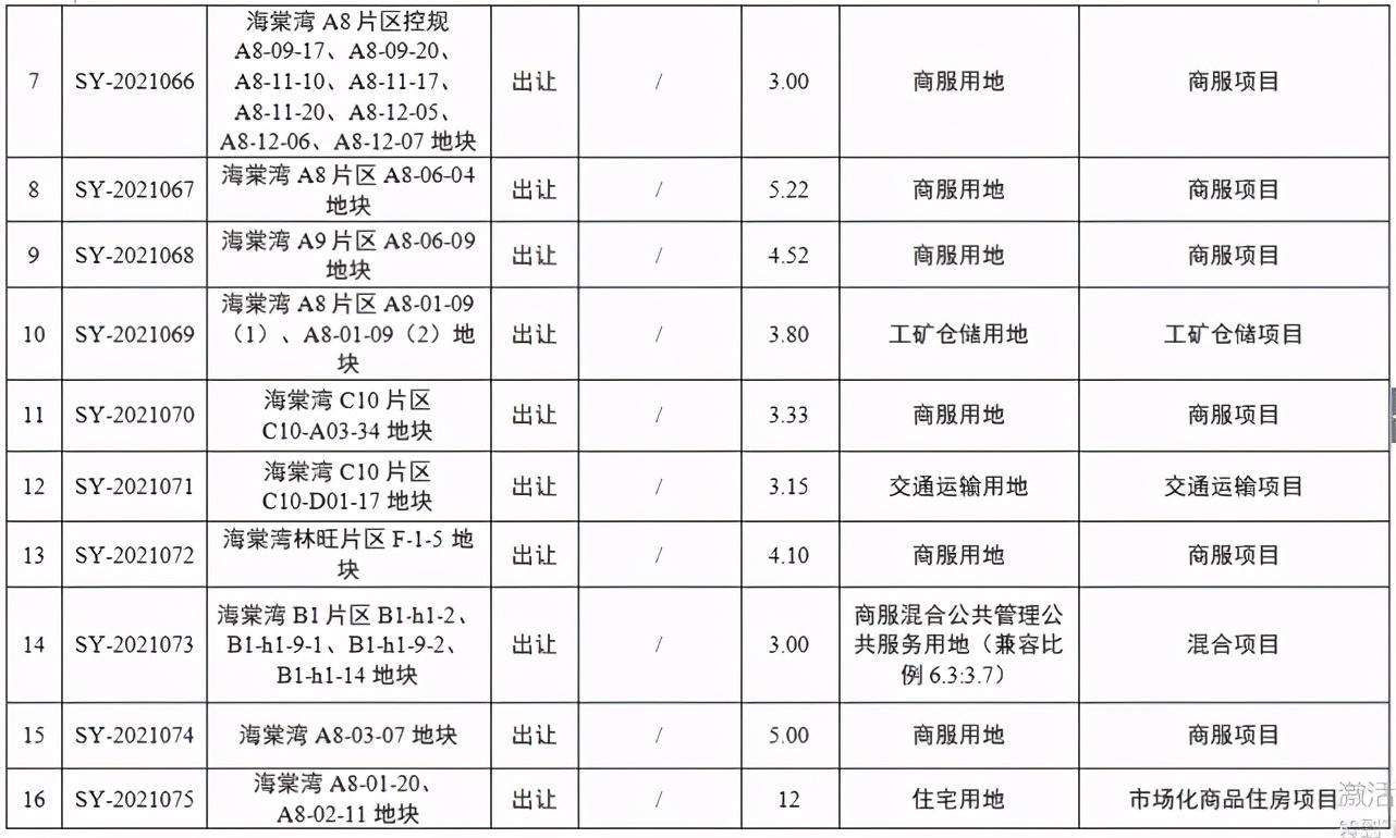 最新疫苗资讯速递