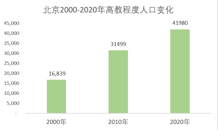 “我国蓬勃崛起的新生力量组织”