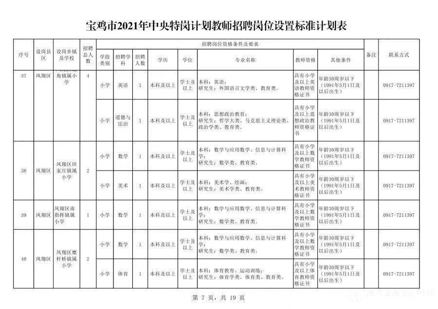 “临海招聘盛宴：精彩职位等你来绽放光彩”