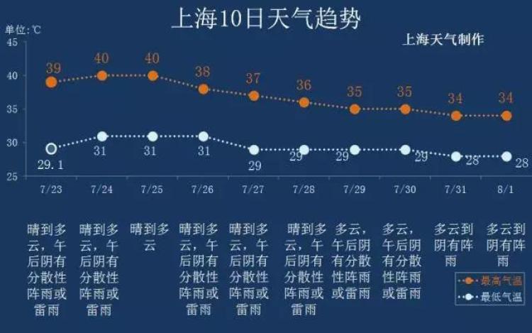 台风洛克最新进展：深圳地区安全守护在行动