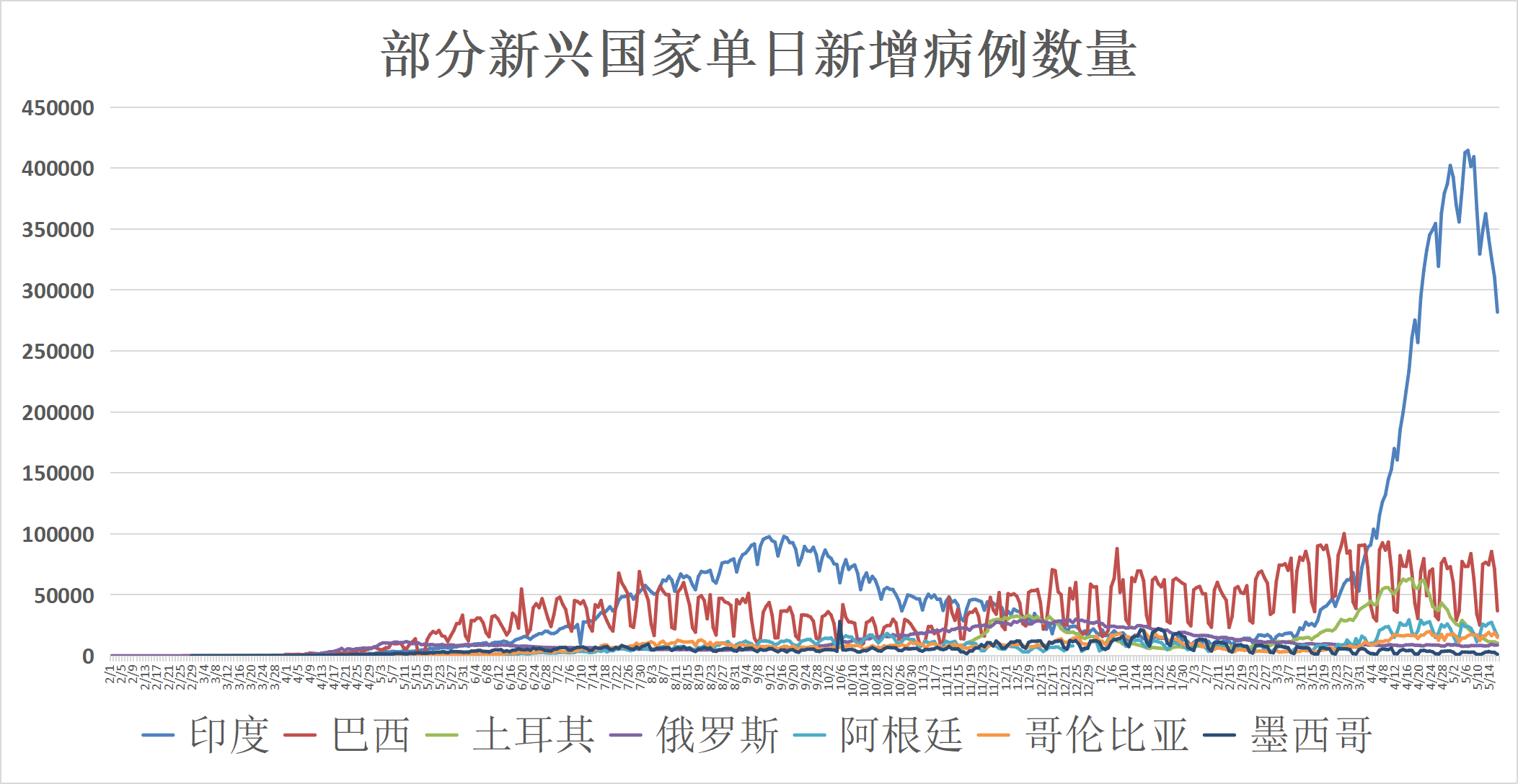 破解心理密码，长洱世界新篇章启航