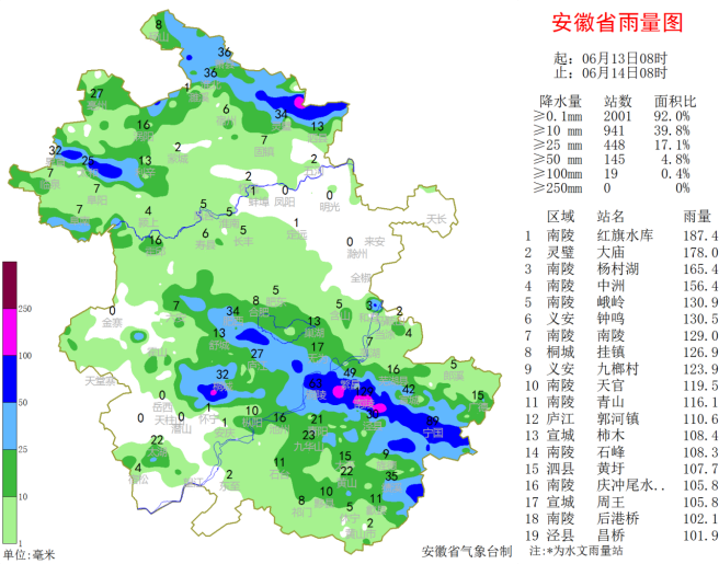 实时新闻 第2页