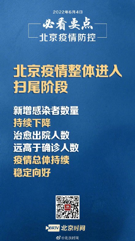 京城抗疫捷报：新增病例持续清零，健康防线稳固向好