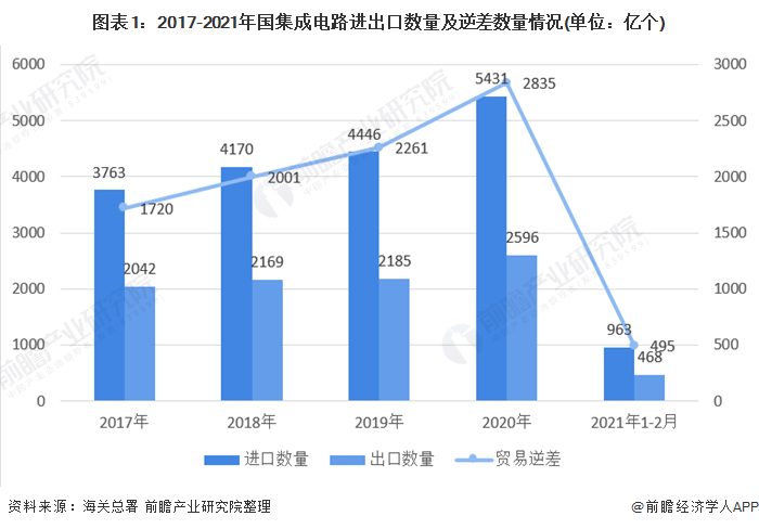 《中国新歌声》喜讯连连，精彩瞬间不断揭晓