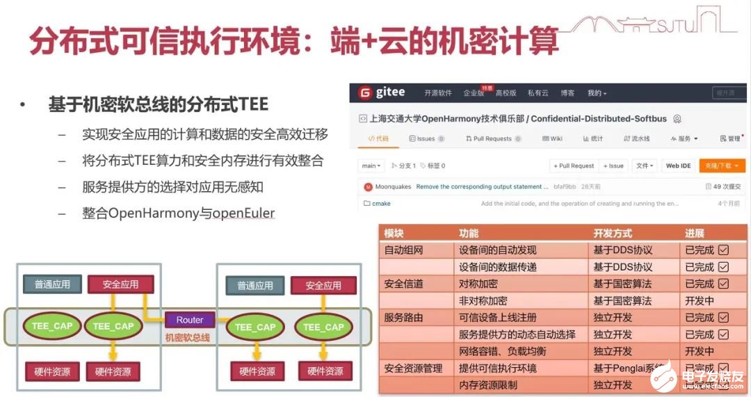 000725最新资讯速递