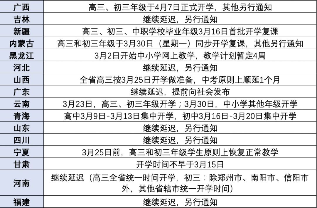 教育部最新政策解读