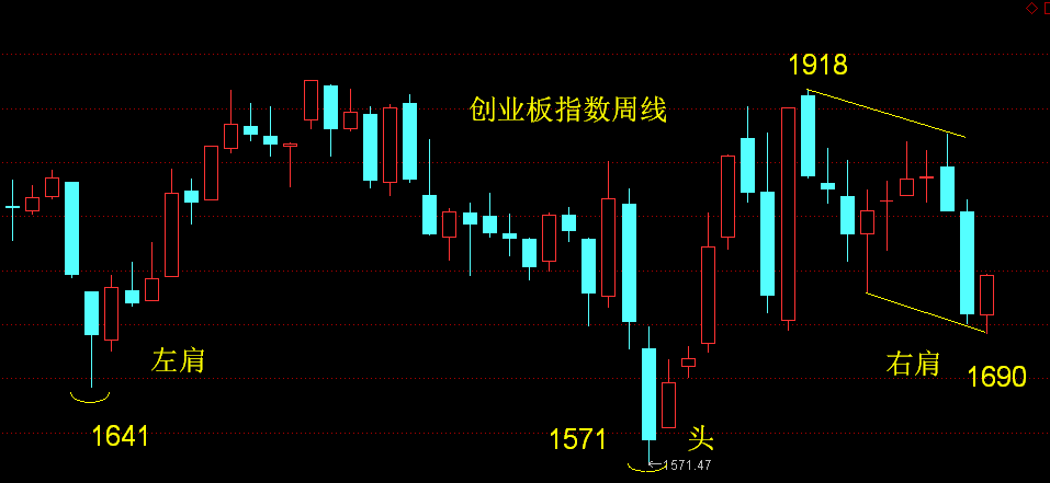 骏亚广东最新资讯