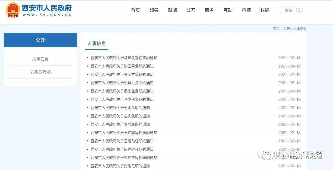 陕西最新人事任命公告