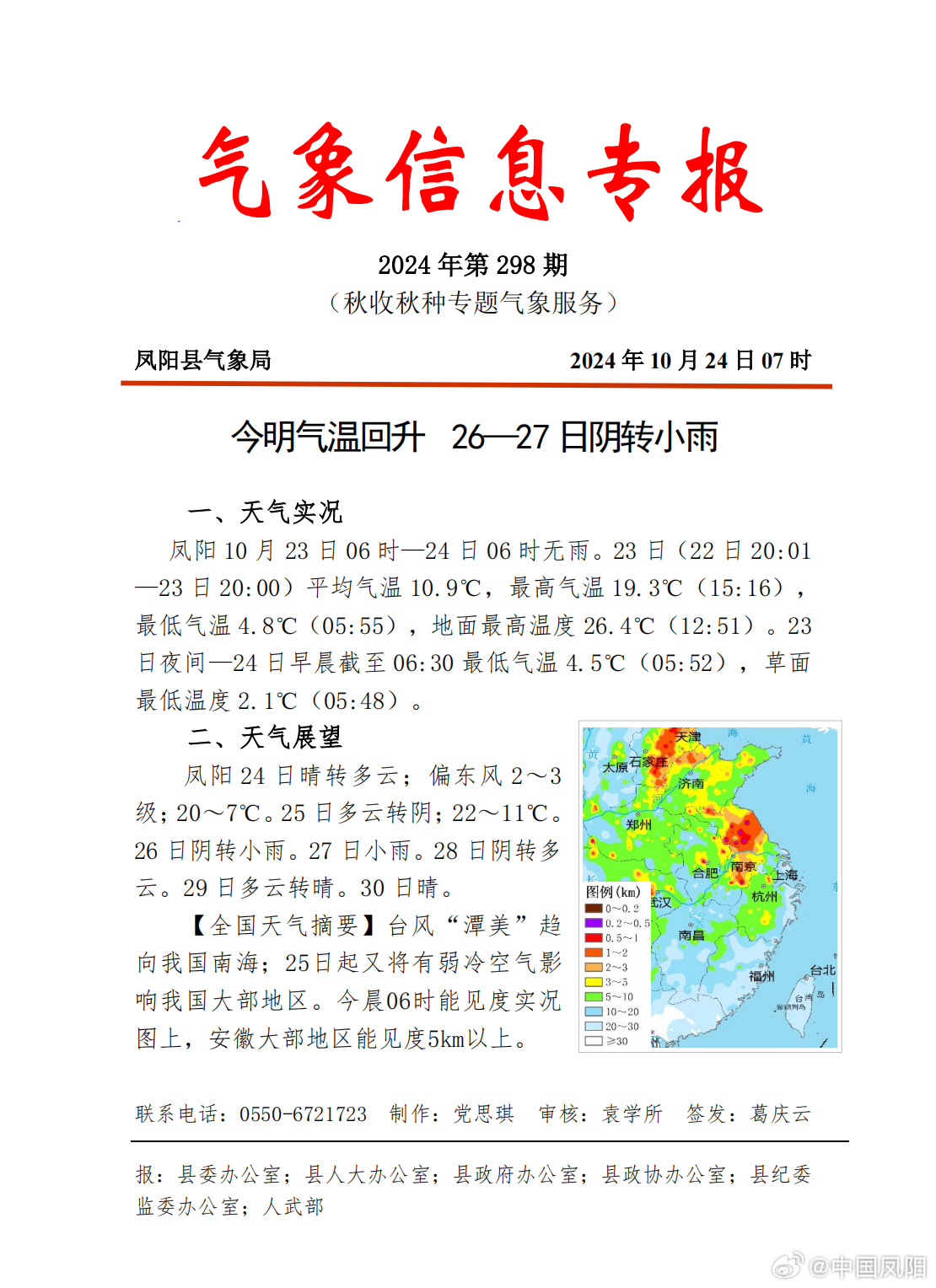 涡阳近期气象速递