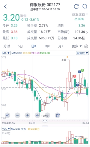 御银股份最新资讯发布