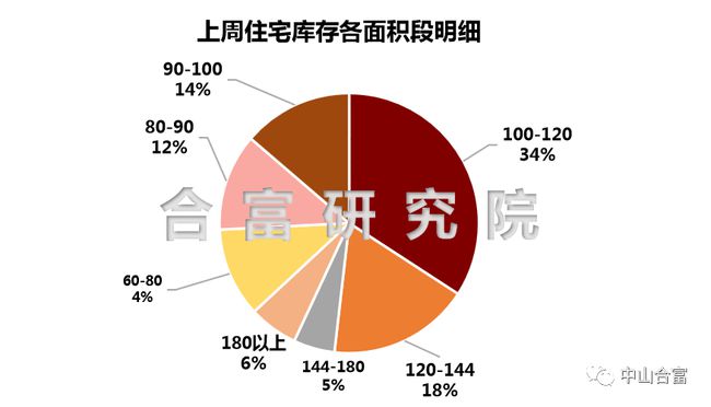 龙海人才市场最新职位速递