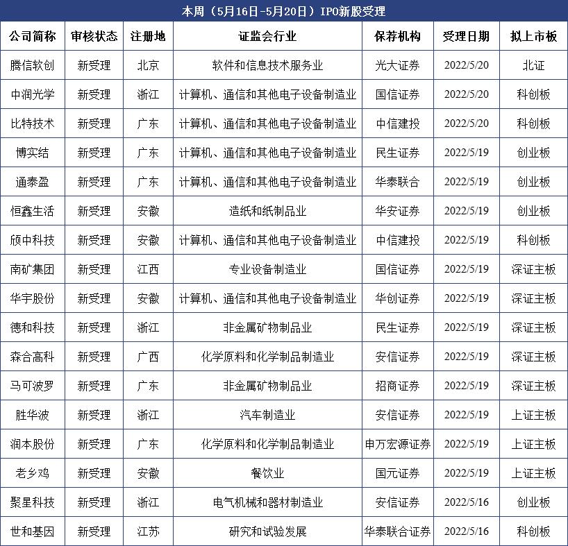 博实股份最新资讯