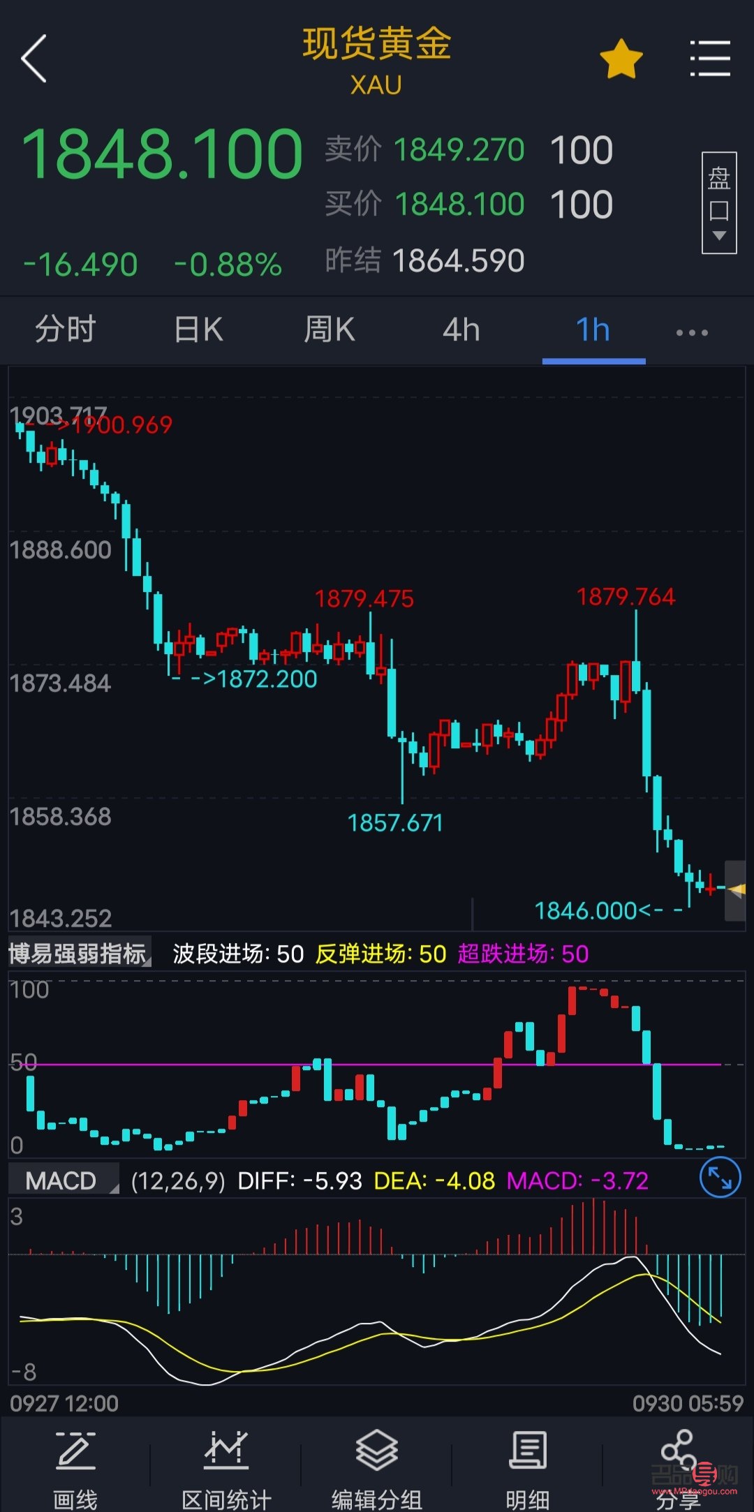 今日金价实时动态