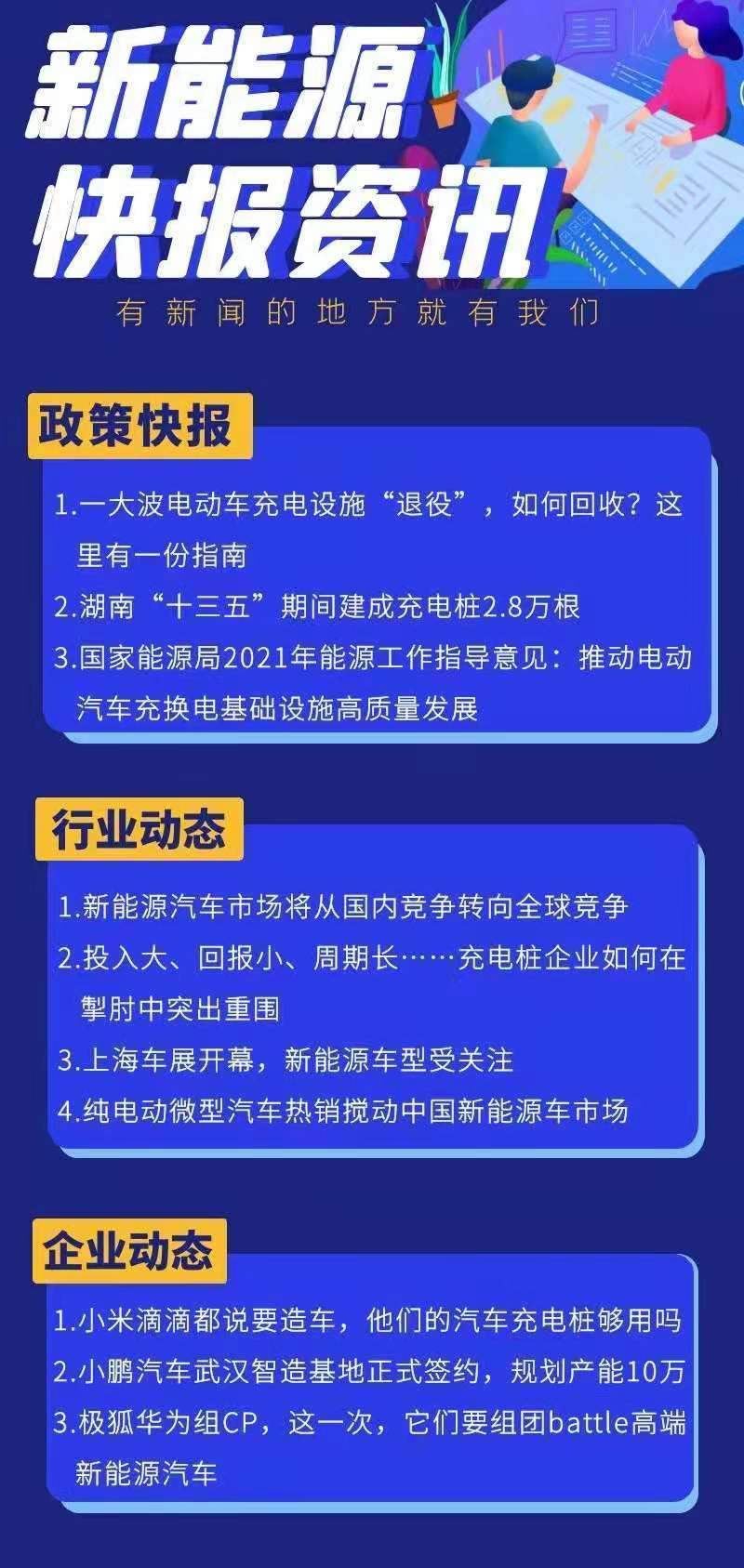 新能源汽车资讯速递