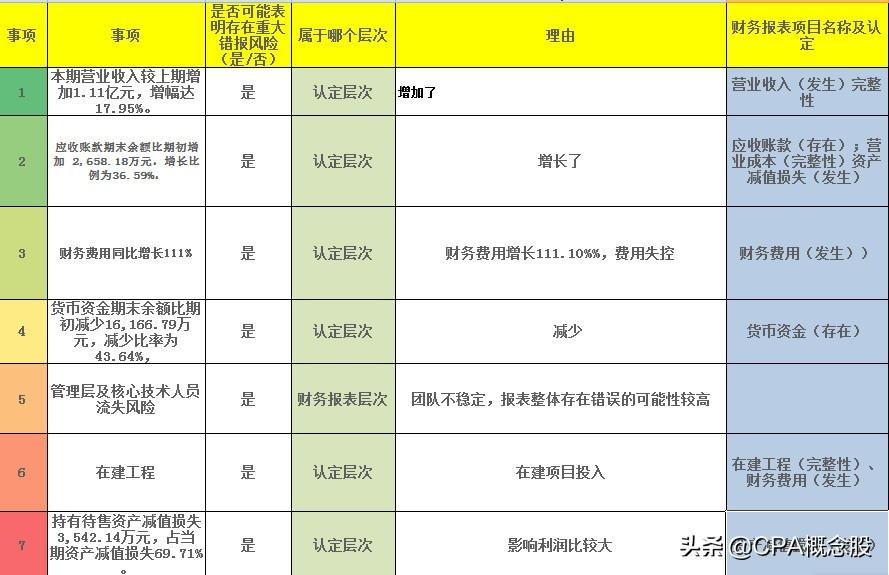 欣龙控股最新资讯