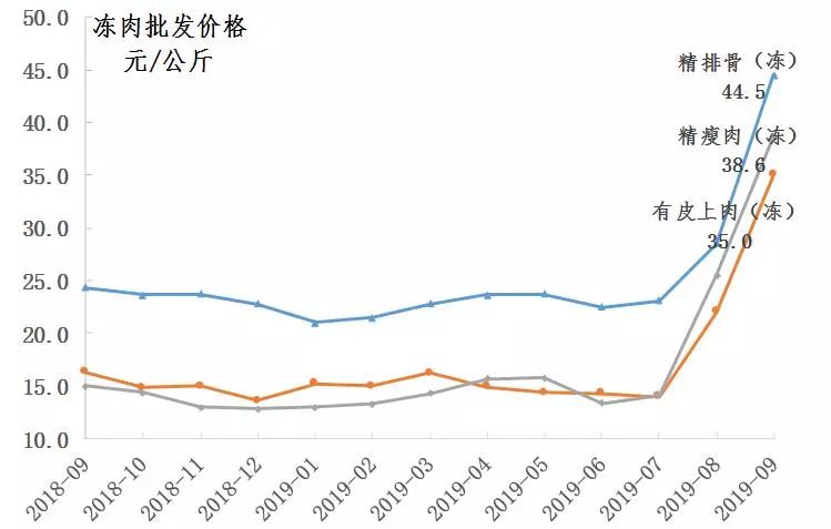 东风酒颂曲