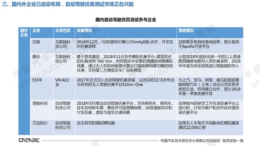 汽车行业招聘信息汇总