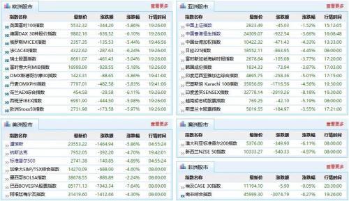 洪灏最新股市预测揭秘