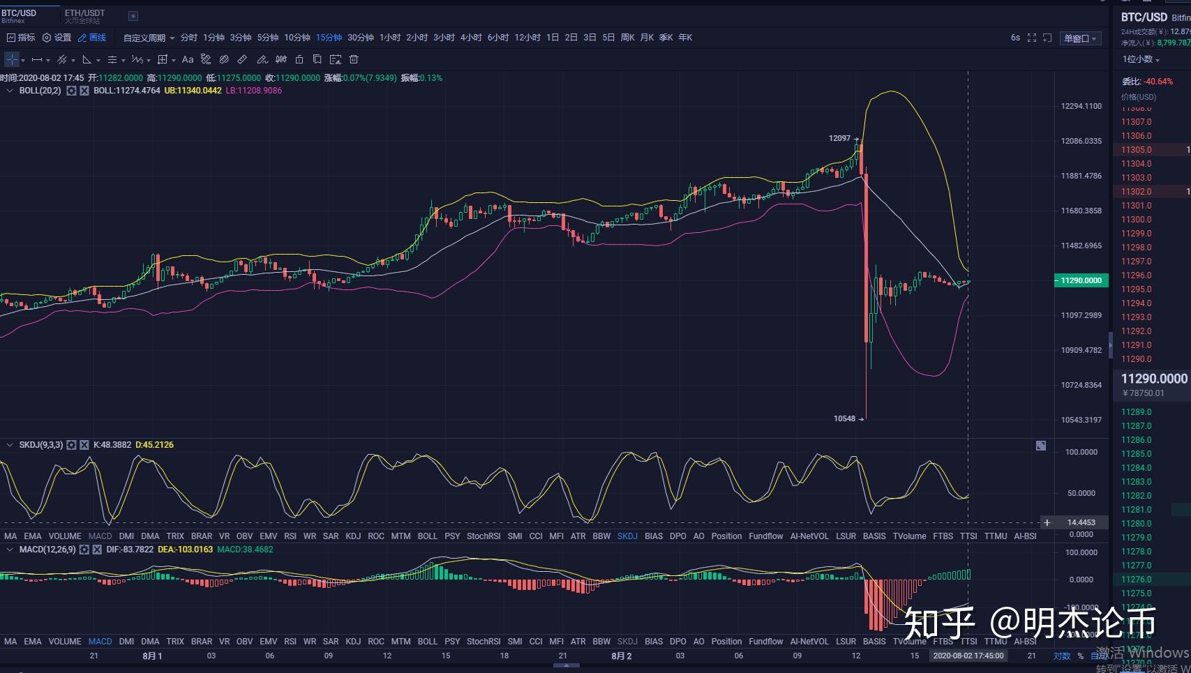 btc行情最新价格行情