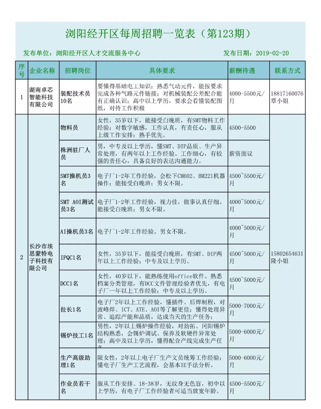 2025年1月20日 第18页