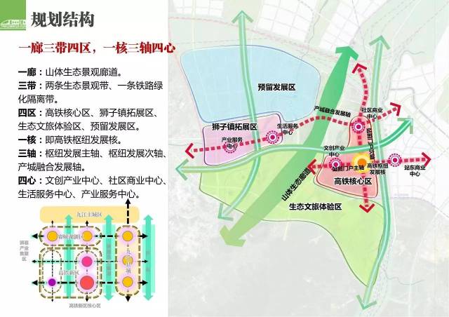 普安新区三板桥地区全新发展规划大揭秘