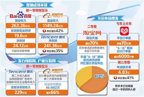 淘宝快讯：洞悉电商巨头最新脉动，精彩动态不容错过！