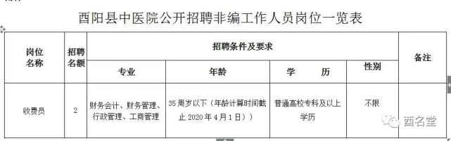 酉阳古城招聘速递：新鲜出炉的求职良机！