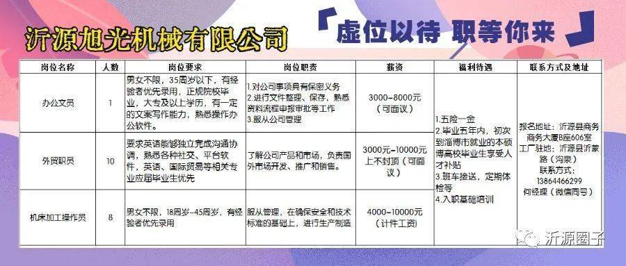 淄博周村区最新招聘信息汇总，火热招贤纳士！