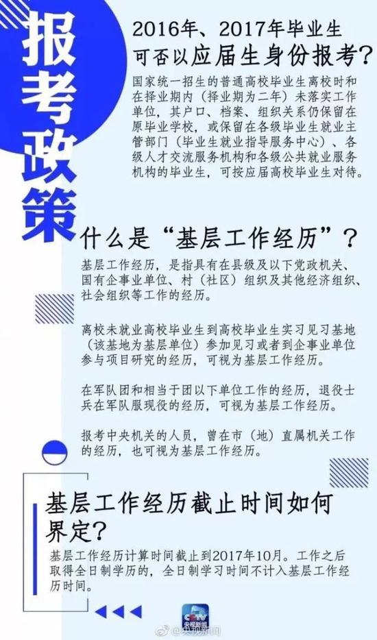 路桥行业最新兼职职位大汇总，诚邀您的加入！