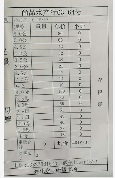 苏州水产品市场最新批发价行情一览