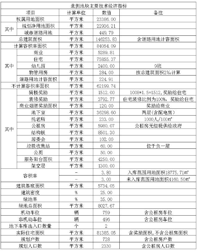 湛江车城最新行情大盘点：价格透明，优惠信息速览