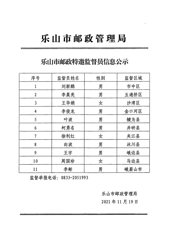 乐山市最新干部任命公示揭晓，敬请关注！